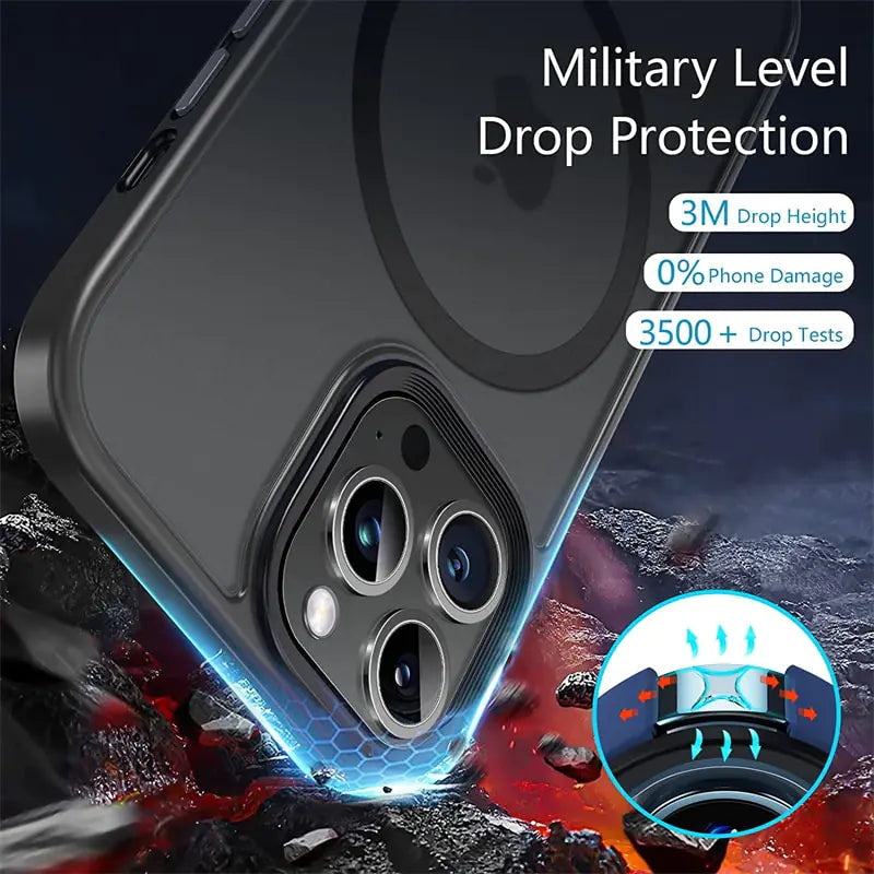 Luxury Magnetic Wireless Charging Case for iPhone Rieworkes