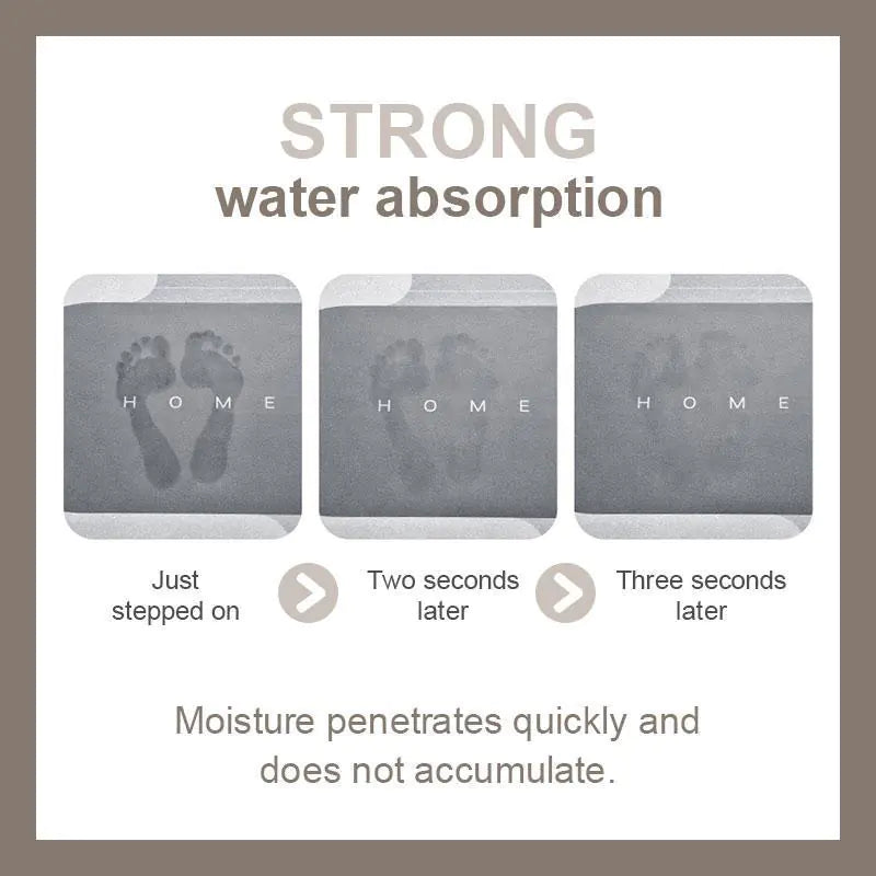 Revolutionary Absorbent Bathroom Mat Rieworkes