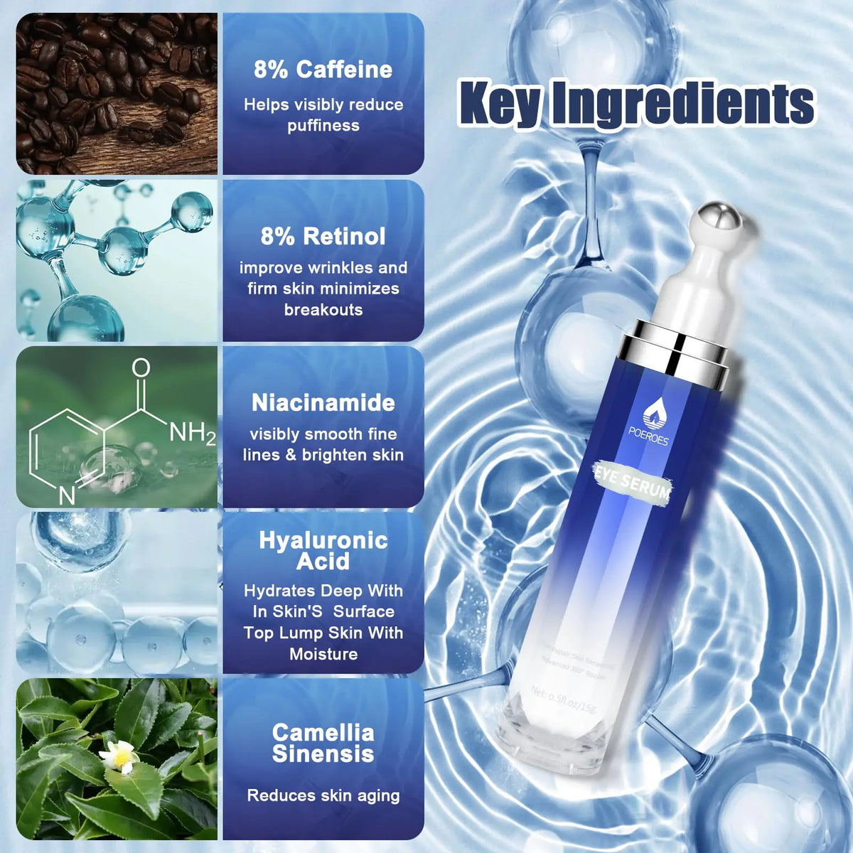 Eye Serum with 8% Caffeine 8% Retinol Hyaluronic Acid Niacinamide peptides for Puffy Eye Bags Fine Lines Dark Circles Wrinkles, Under Eye Cream with 360° Eye Roller Massage Ball, 0.5 fl. oz blue Rieworkes