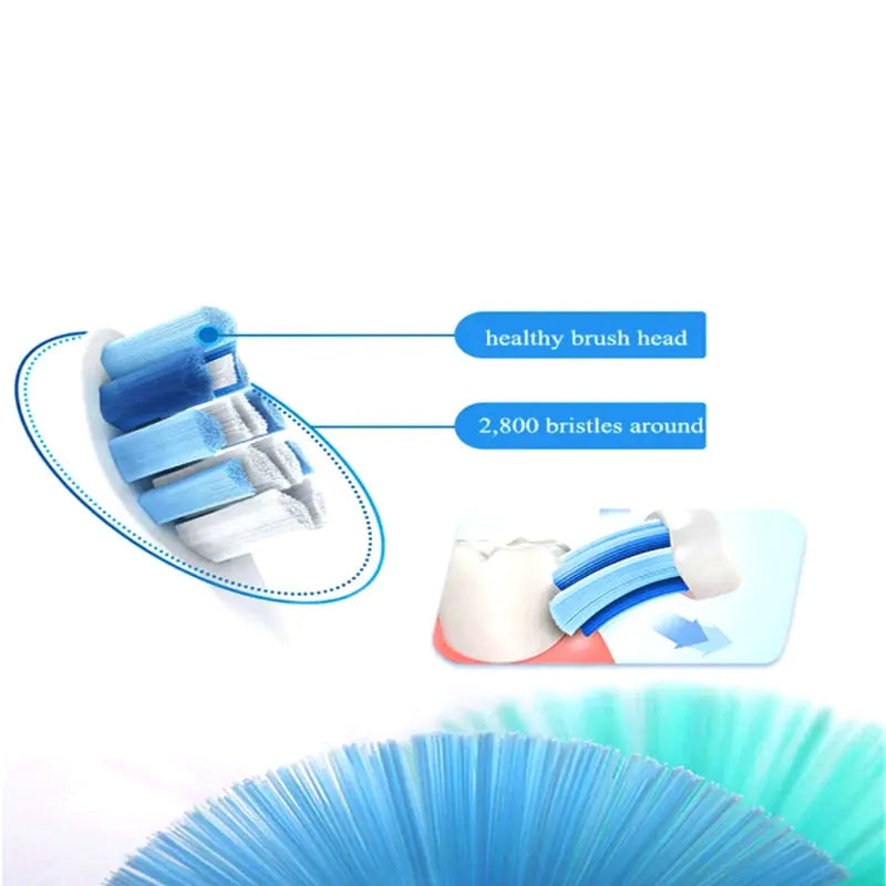 Ultrasonic Electro Toothbrush With Two Additional Brush Heads Rieworkes