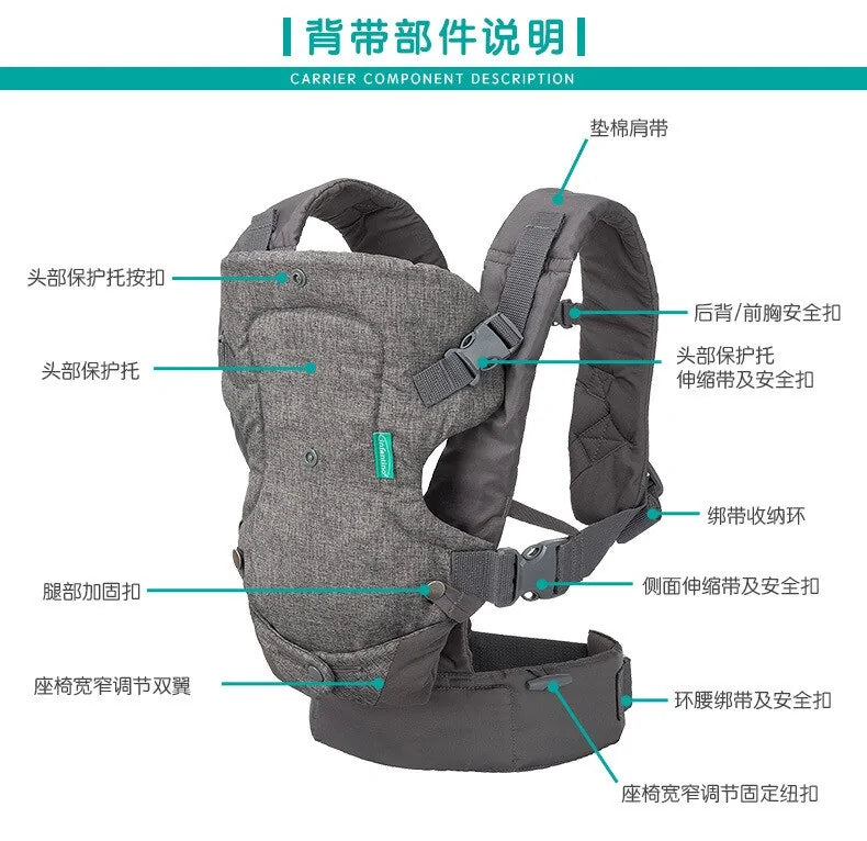 Baby Ergonomic Baby Hipseat Carrier Rieworkes