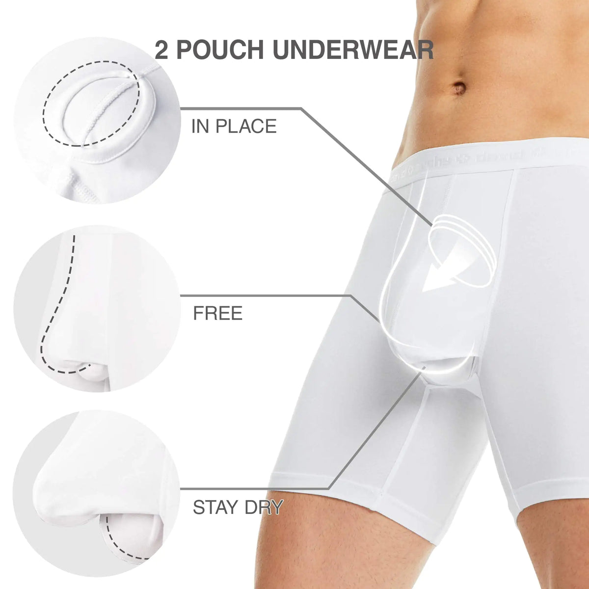 DAVID ARCHY Men's Underwear Micro Modal Dual Pouch Trunks Support Ball Pouch Bulge Enhancing Boxer Briefs for Men 4 Or 7 Pack White - 6.5" in 3 Pack Large Rieworkes