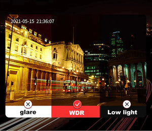 Car Dual Lens Dash Cam HD 1080P Front/Rear/Inside Video Recorder Camera G-Sensor Rieworkes