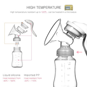 Breast Pump Manual Suction Rieworkes