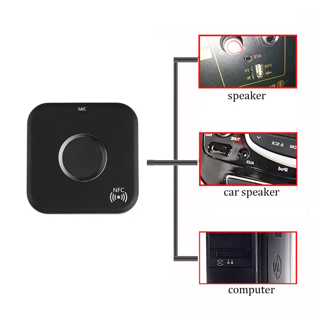Make Wired Headphone Wireless With Bluetooth Receiver Rieworkes