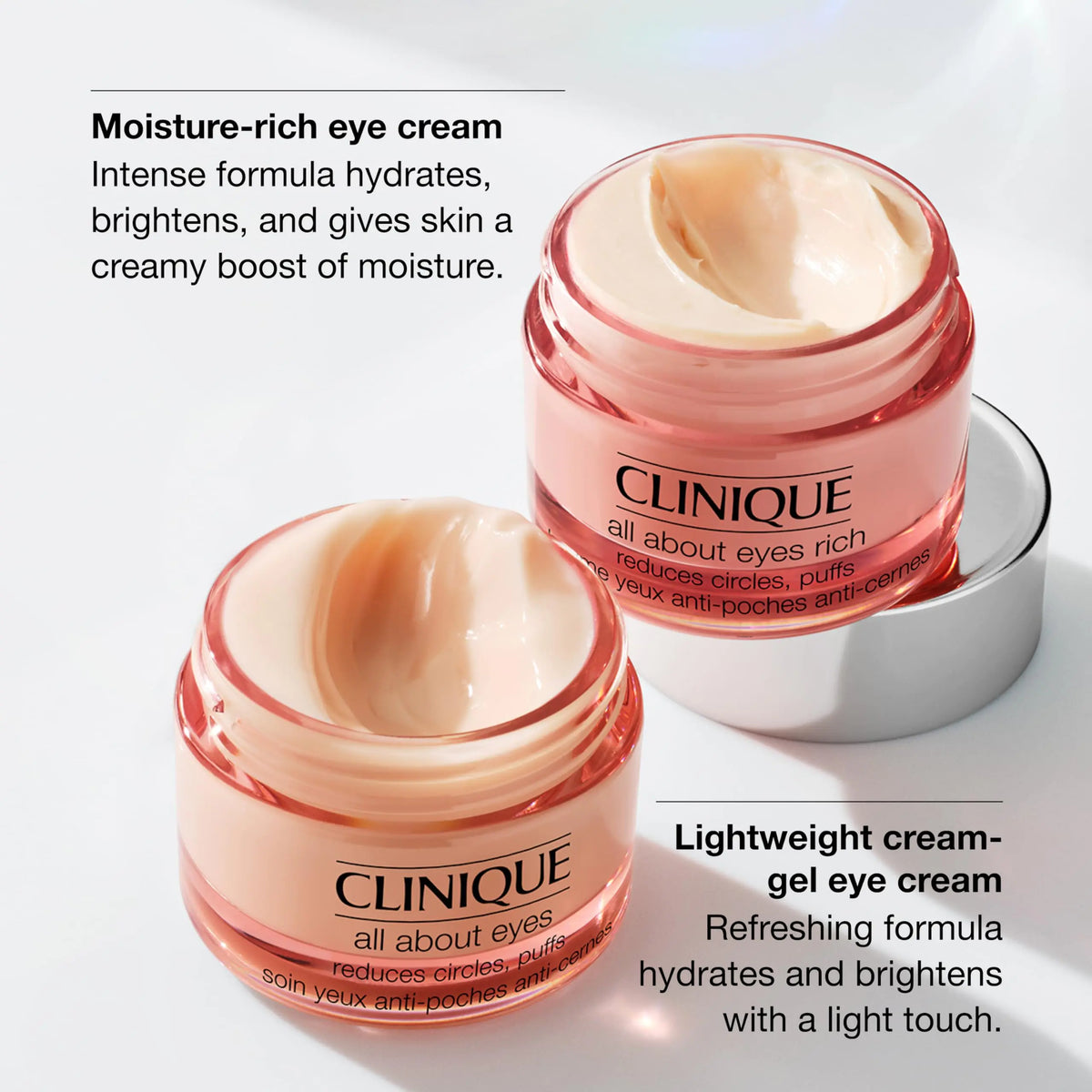 Clinique All About Eyes Lightweight Eye Cream With Vitamin C | Hydrating, Brightening, Depuffing + Dark Circle Reducing, Mini Travel Size, 0.5 fl. oz. 0.5 Fl Oz (Pack of 1) Rieworkes