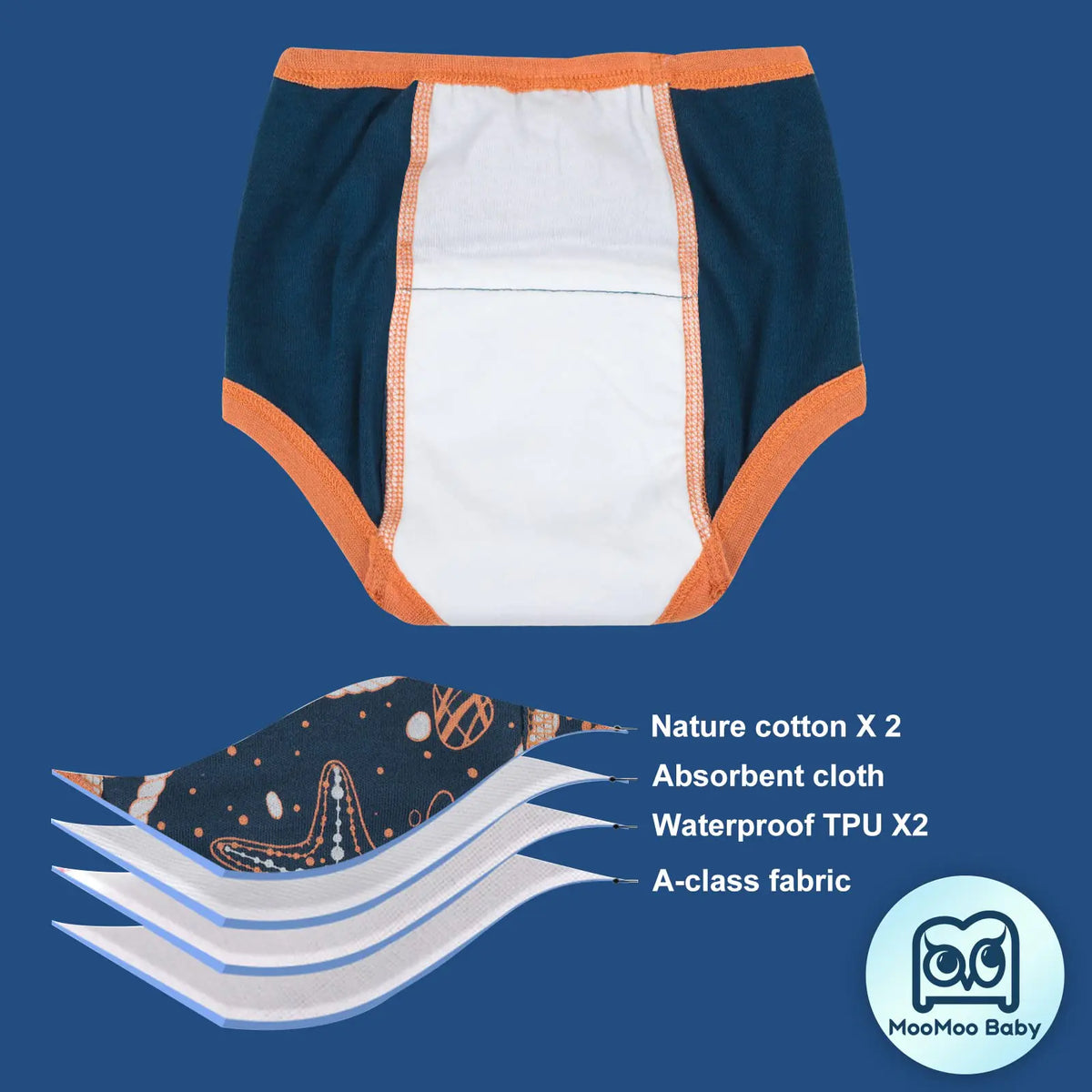 MooMoo Baby 8 Packs Potty Training Pants Cotton Absorbent Training Underwear for Toddler Boy and Girls 2T-9T 7 Years Dino Rieworkes