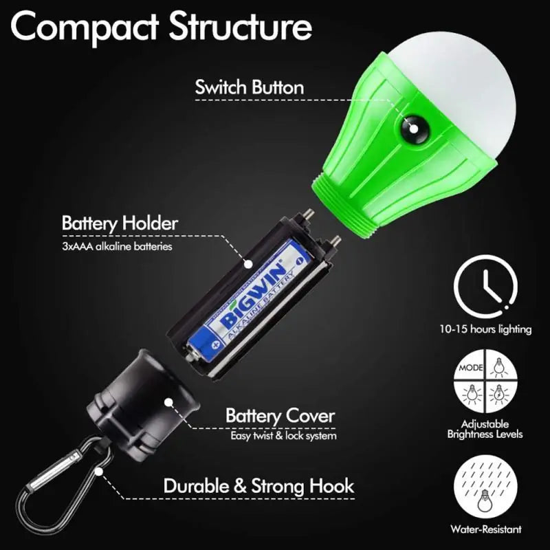 Emergency Light Bulb Rieworkes