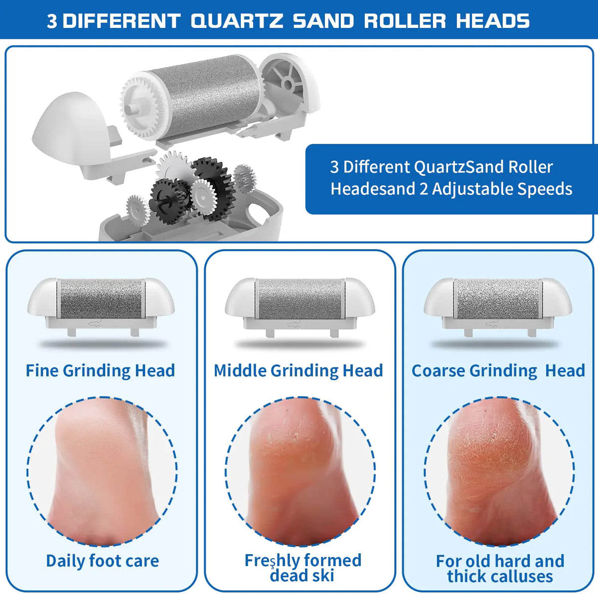 Electric Foot Callus Remover, Rechargeable Portable Electronic Foot File Pedicure Kits, Waterproof Foot Scrubber File, Professional Pedicure Tools, Foot Care for Dead Skin Ideal Gift, 3 Rollers Blue Rieworkes