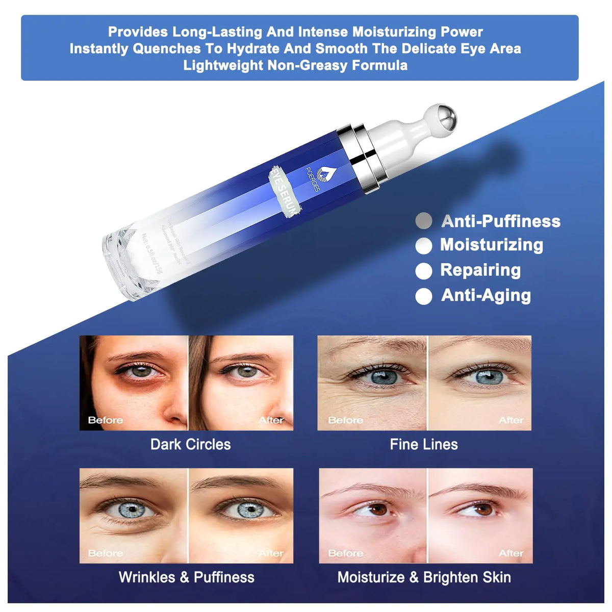 Eye Serum with 8% Caffeine 8% Retinol Hyaluronic Acid Niacinamide peptides for Puffy Eye Bags Fine Lines Dark Circles Wrinkles, Under Eye Cream with 360° Eye Roller Massage Ball, 0.5 fl. oz blue Rieworkes