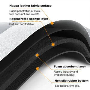 Revolutionary Absorbent Bathroom Mat Rieworkes