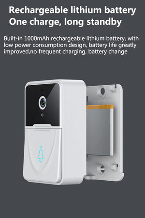 Wireless Security Smart WiFi Doorbell Intercom Video Camera Door Ring Bell Chime Rieworkes