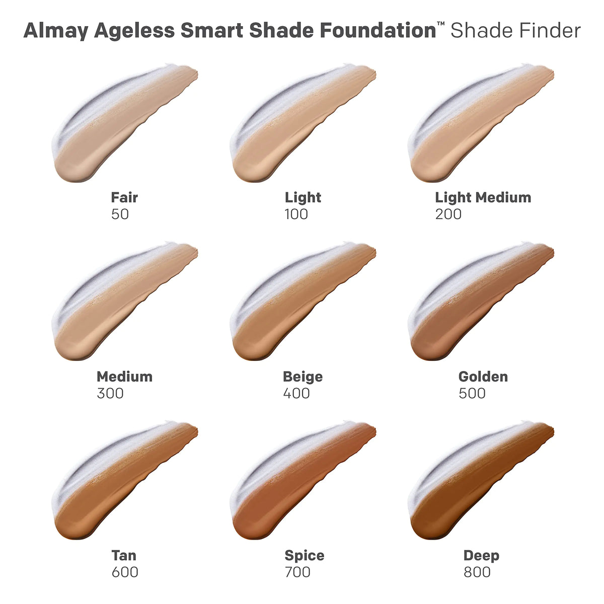 Almay Anti-Aging Foundation, Smart Shade Face Makeup with Hyaluronic Acid, Niacinamide, Vitamin C & E, Hypoallergenic-Fragrance Free, 100 Light, 1 Fl Oz (Pack of 1) 1 Fl Oz (Pack of 1) Rieworkes