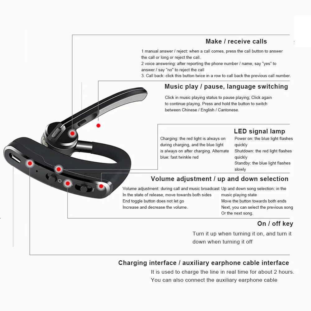 Bluetooth Earpiece Wireless Headset Noise Cancelling Headphones Driver Trucker Rieworkes