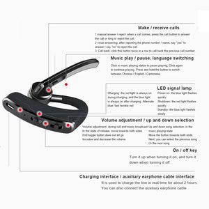 Bluetooth Earpiece Wireless Headset Noise Cancelling Headphones Driver Trucker Rieworkes