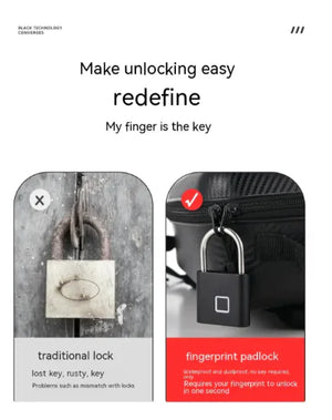 Smart Waterproof Fingerprint Lock Rieworkes