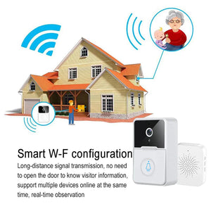 Wireless Security Smart WiFi Doorbell Intercom Video Camera Door Ring Bell Chime Rieworkes