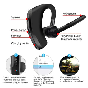 Bluetooth Earpiece Wireless Headset Noise Cancelling Headphones Driver Trucker Rieworkes