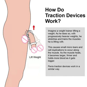 Super Penis Enlargement Extender Vacuum Stretcher Pump Hanger Bigger Enhancement Rieworkes