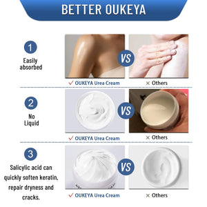 Urea Cream 42% plus Salicylic Acid 2% Net 5.29 Oz for Dry Cracked Feet, Heels, Knees, Elbows, Hands Repair Treatment. Moisturizes and Removes Corns, Calluses, Dead Skin, and Softens Toenails 5.29 Ounce(Pack of 2) Rieworkes