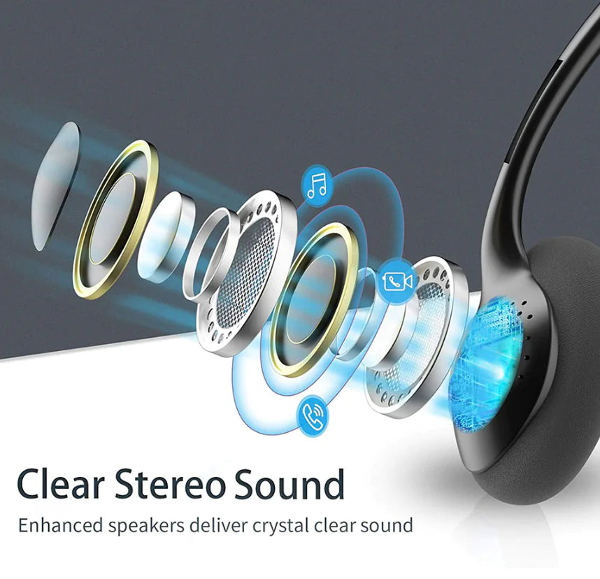 USB Headset Headphone With Microphone Noise Cancelling For PC Computer Call Chat Rieworkes