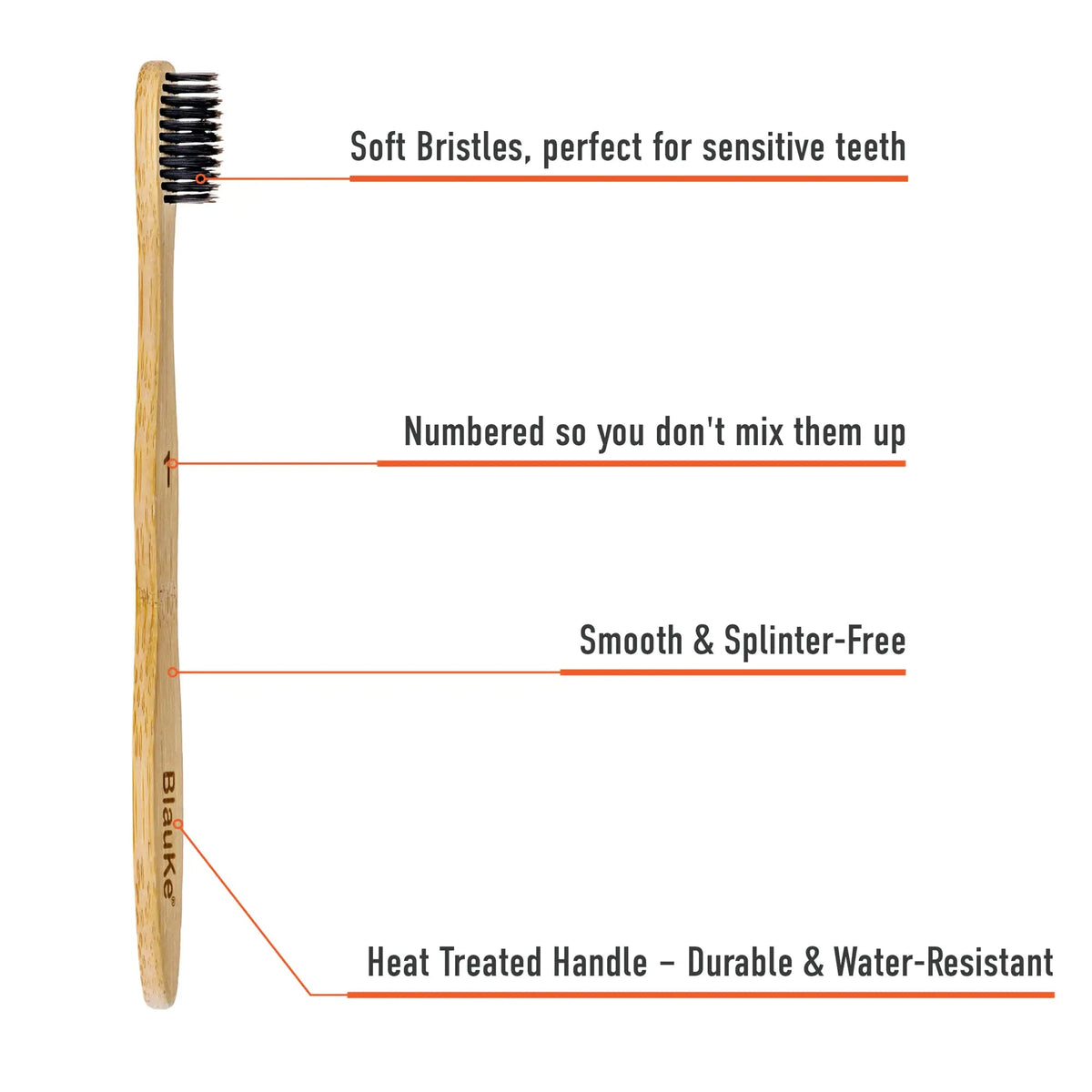 Bamboo Toothbrush Set 4-Pack - Bamboo Toothbrushes with Soft Bristles for Adults - Eco-Friendly, Biodegradable, Natural Wooden Toothbrushes Rieworkes
