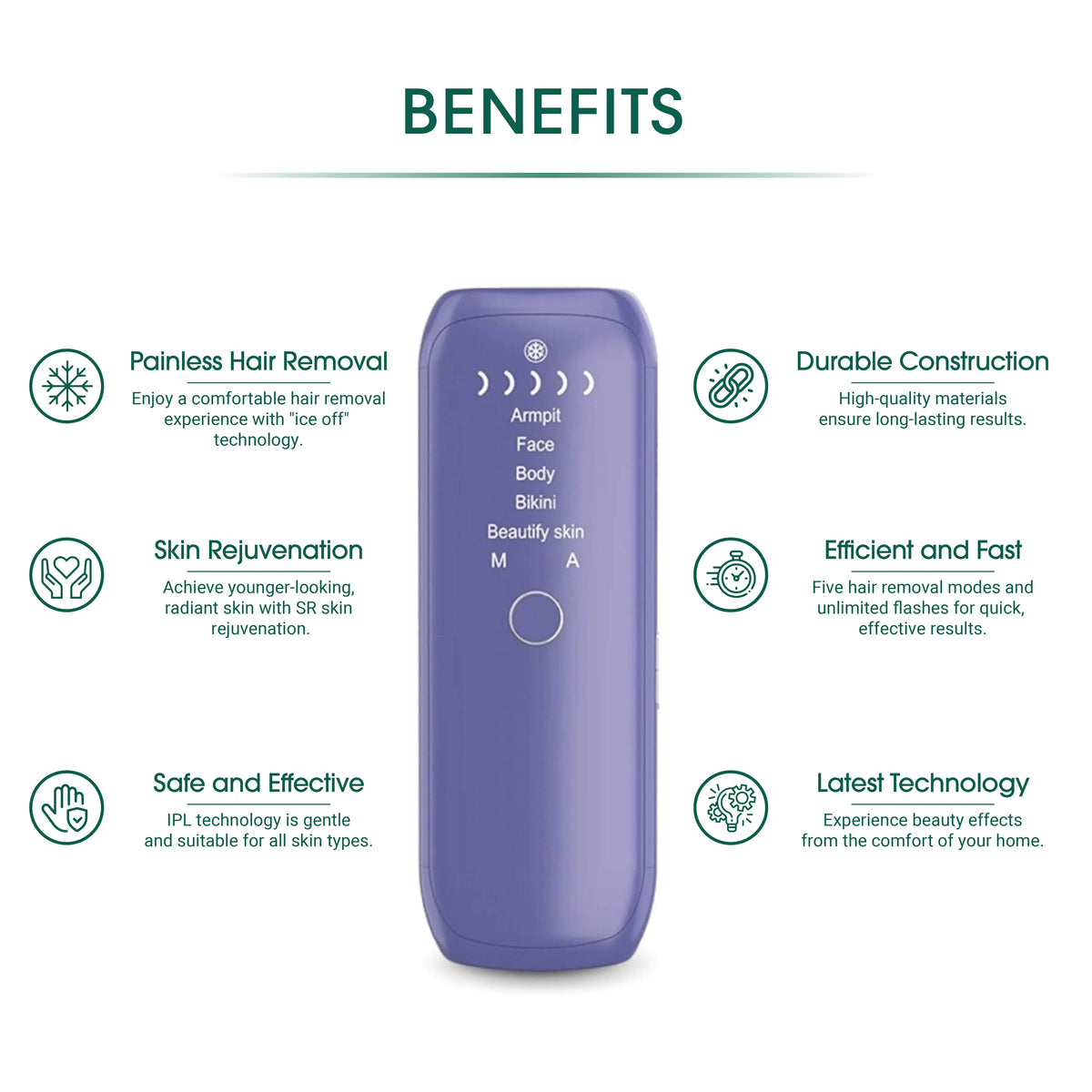 Laser IPL Hair Removal Mimarta