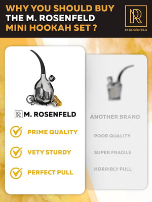 Mini Hookah Set With Everything Silver Hookah Set Portable Hookah Set For Car Rieworkes