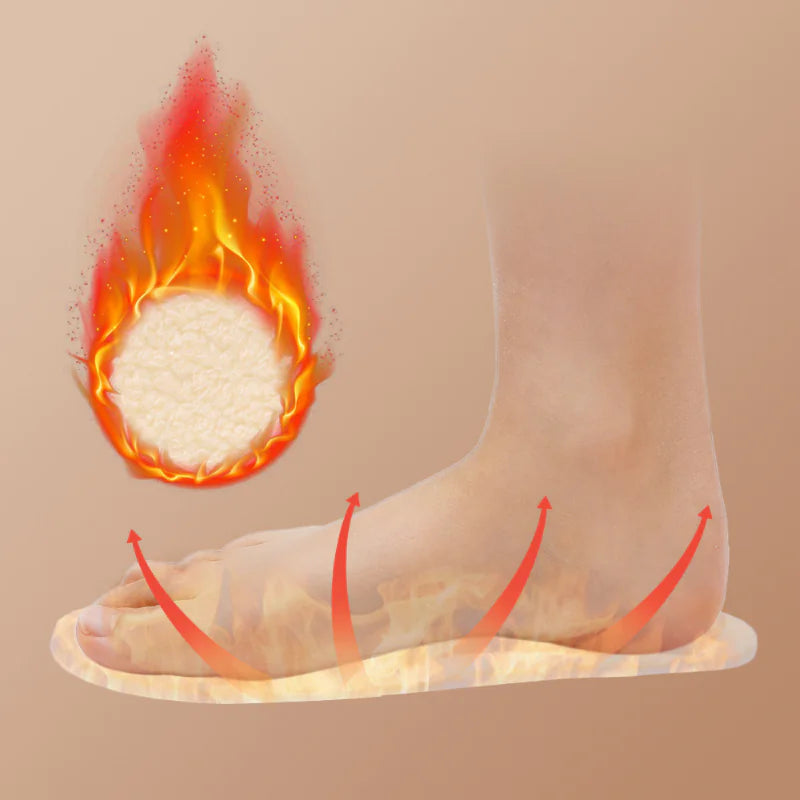 Thickened Plush Heating Insoles for Winter Boots Mimarta