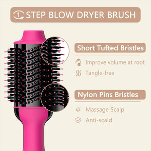 Umeely Hair Dryer Brush Blow Dryer Brush in One Upgraded 4 in 1 Hair Dryer and Styler Volumizer with Negative Ion Anti-frizz Ceramic Titanium Barrel Hot Air Brush Peach Red Rieworkes