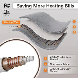 Heated Blanket Rieworkes