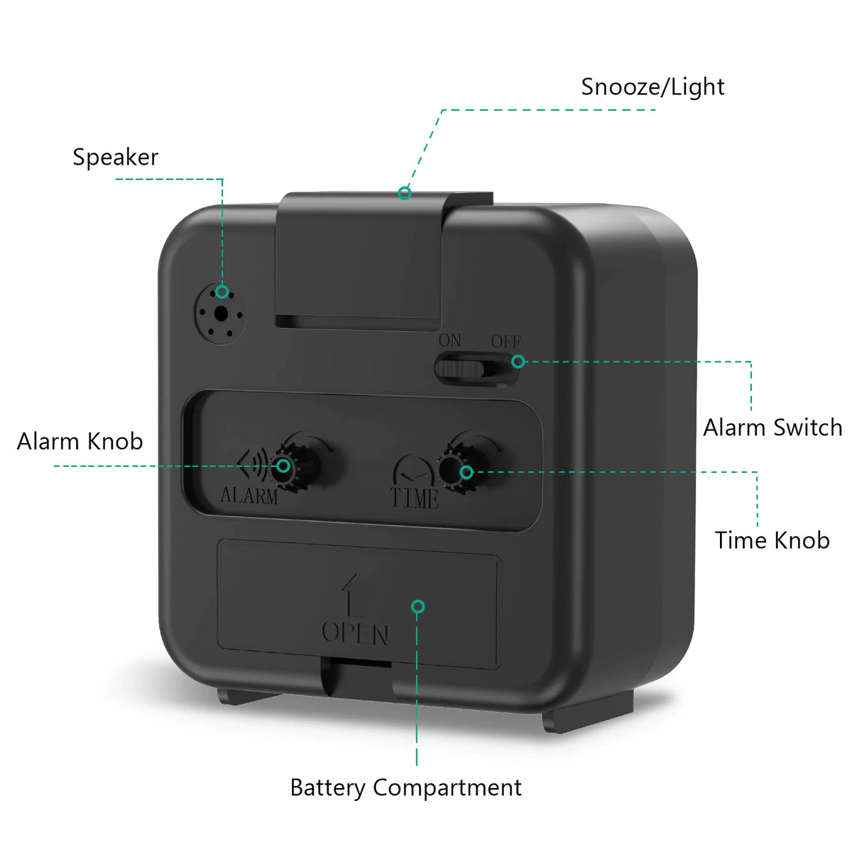 LED Desk Alarm Clock Nightlight Snooze Quiet Non Ticking Battery Powered Bedroom Rieworkes