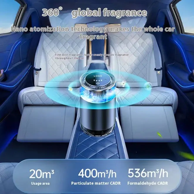 Car Aroma Diffuser Rieworkes