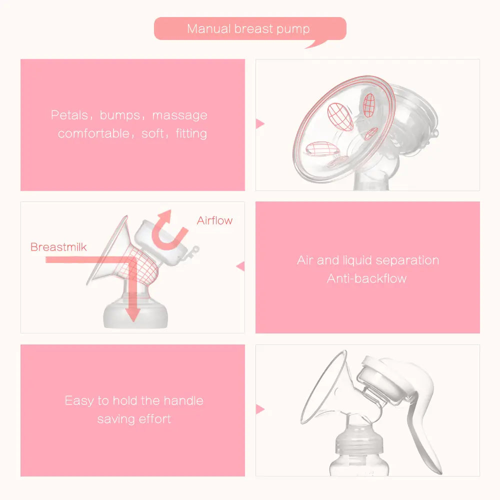 Breast Pump Manual Suction Rieworkes