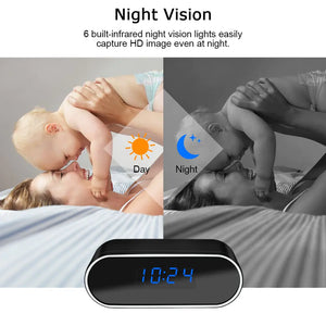 Home Surveillance Monitor Wireless Wifi Control Rieworkes