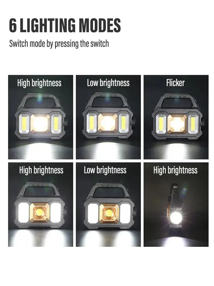High Power Rechargeable LED Camping Work Light Rieworkes