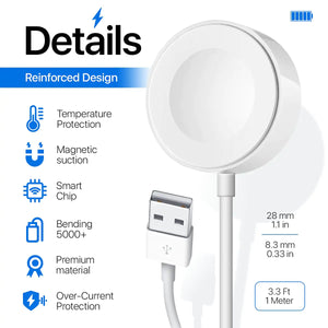Magnetic Fast Charger Rieworkes