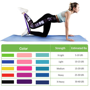 Resistance Bands Gym Strength Training Fitness Rieworkes