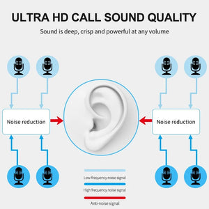 Foldable ANC Bluetooth Headphones Rieworkes