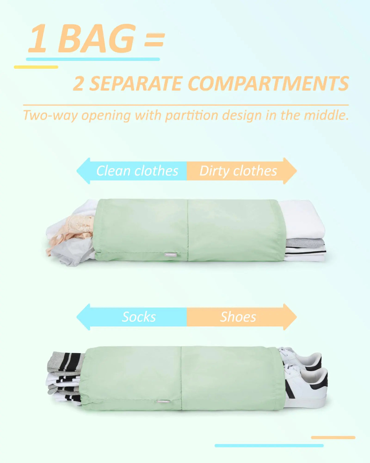 BAGSMART 6 Set/4 Set/2 Set Compression Packing Cubes for Travel, Lightweight Vacation Travel Essentials, Travel Accessories for Suitcase Organizer Bags Set, Durable Luggage Organizer Travel Bags Set of 6 Kohlrabi Green Rieworkes