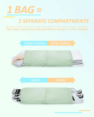 BAGSMART 6 Set/4 Set/2 Set Compression Packing Cubes for Travel, Lightweight Vacation Travel Essentials, Travel Accessories for Suitcase Organizer Bags Set, Durable Luggage Organizer Travel Bags Set of 6 Kohlrabi Green Rieworkes