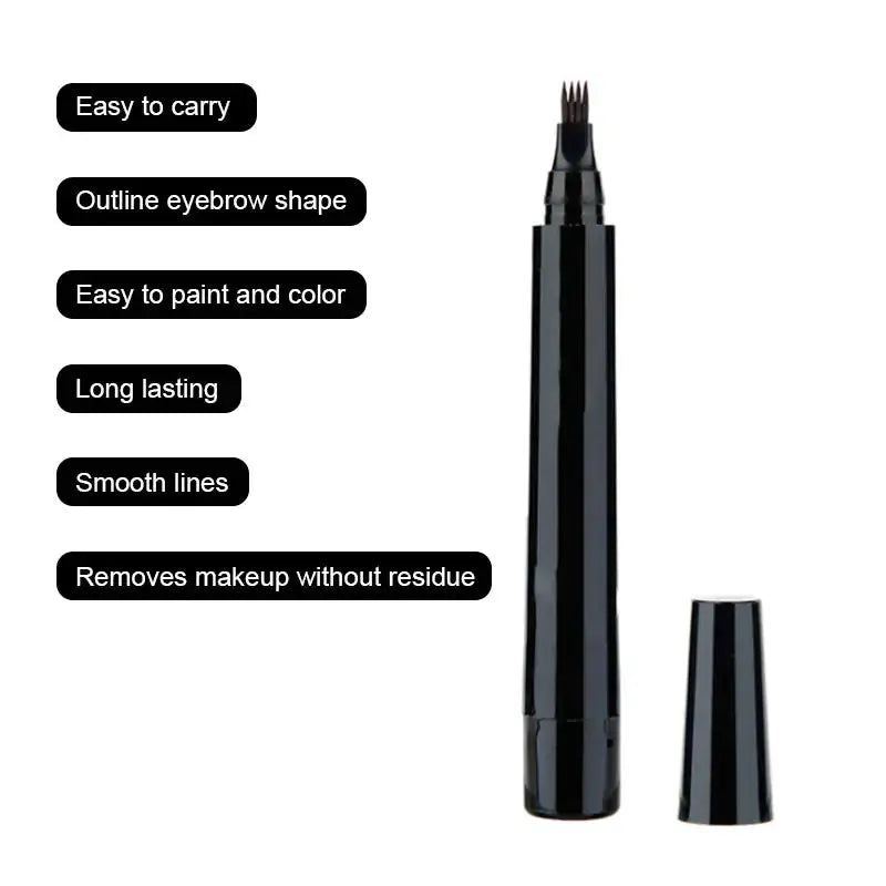 Beard Shaping Kit Rieworkes