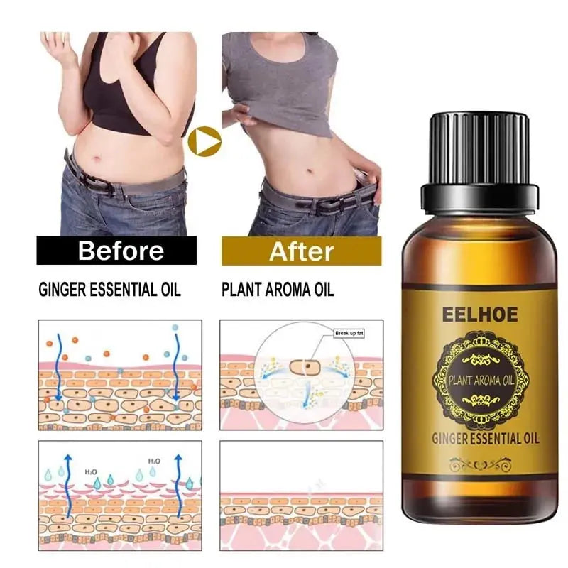 Ginger Slimming Essential Oils Weight Products Rieworkes
