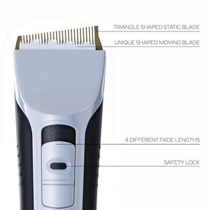 Hair Cutting Machine Rieworkes