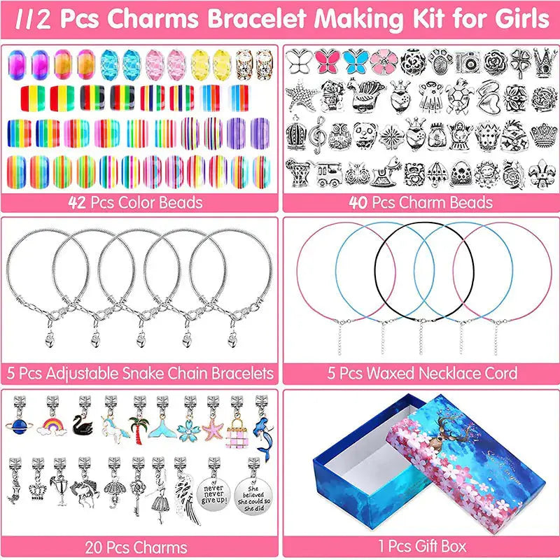 Christmas Jewelry Charm Kit Rieworkes