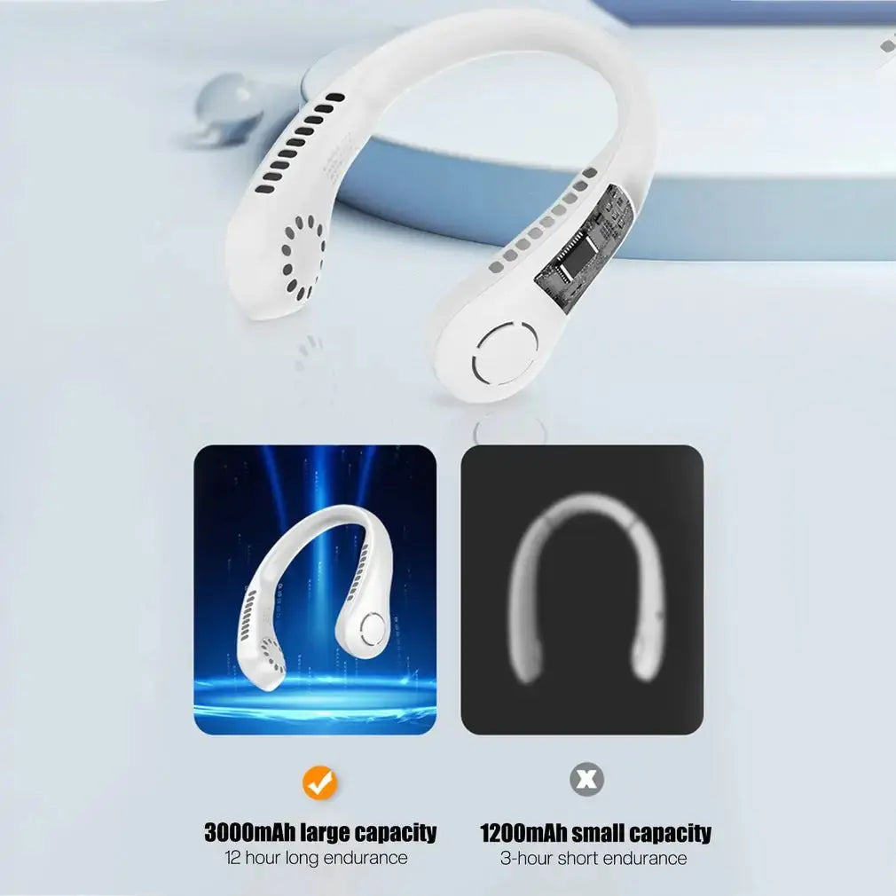 Bladeless Hanging Neck Fan Rieworkes