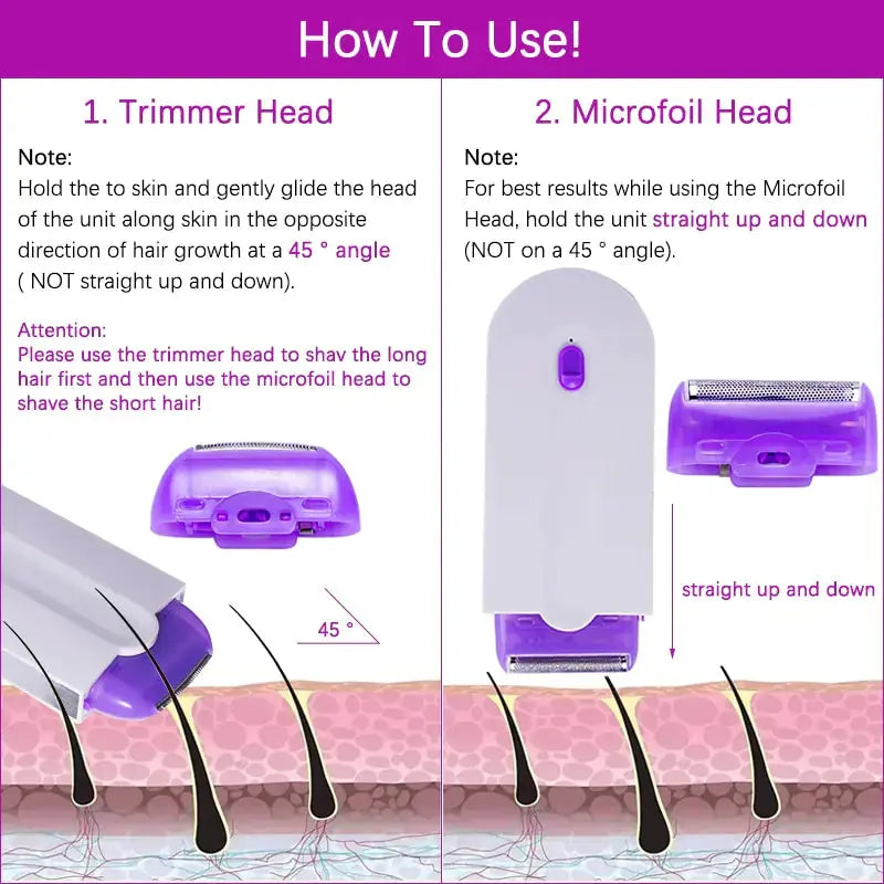 Painless Hair Removal Laser Kit Rieworkes
