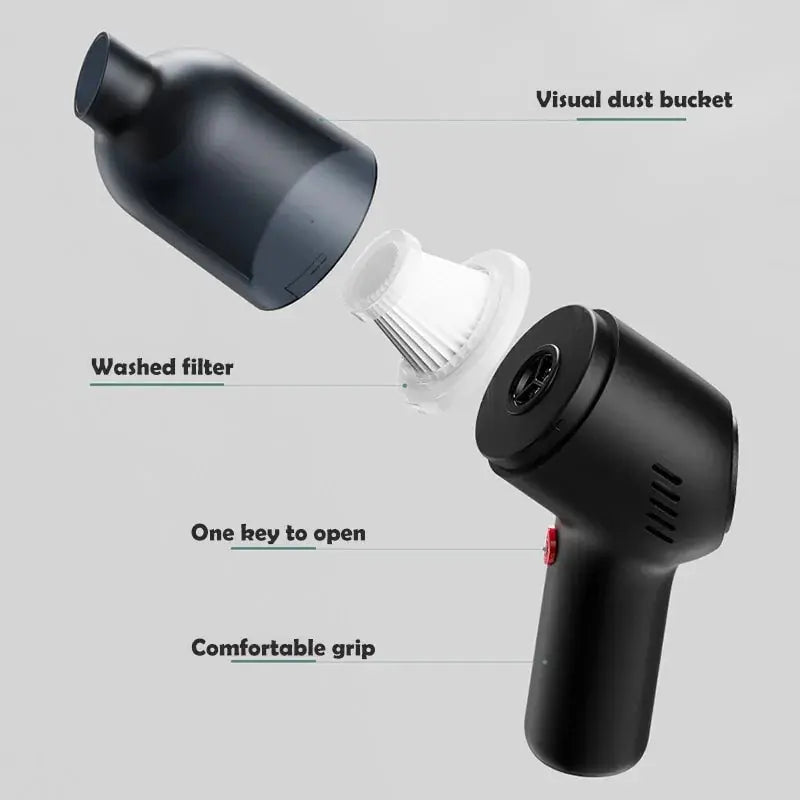 Wireless Car Vacuum Cleaner Rieworkes
