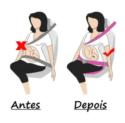 Safety Belt for Pregnant Women Rieworkes