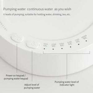 Electric Water Gallon Pump Rieworkes